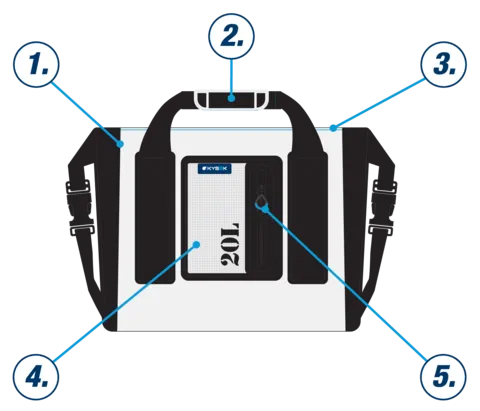 20 Liter Kysek Dry Bag