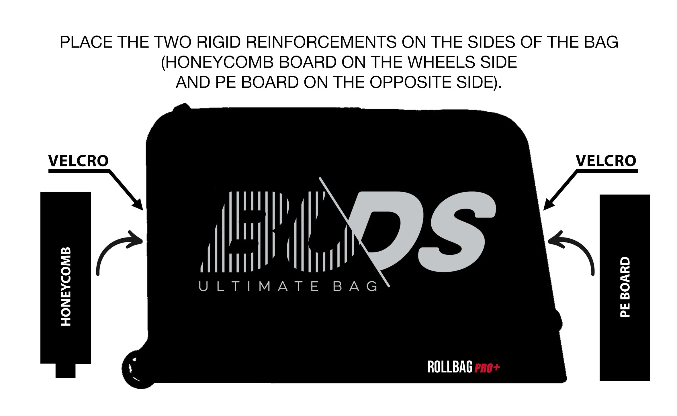 ROLLBAG PRO