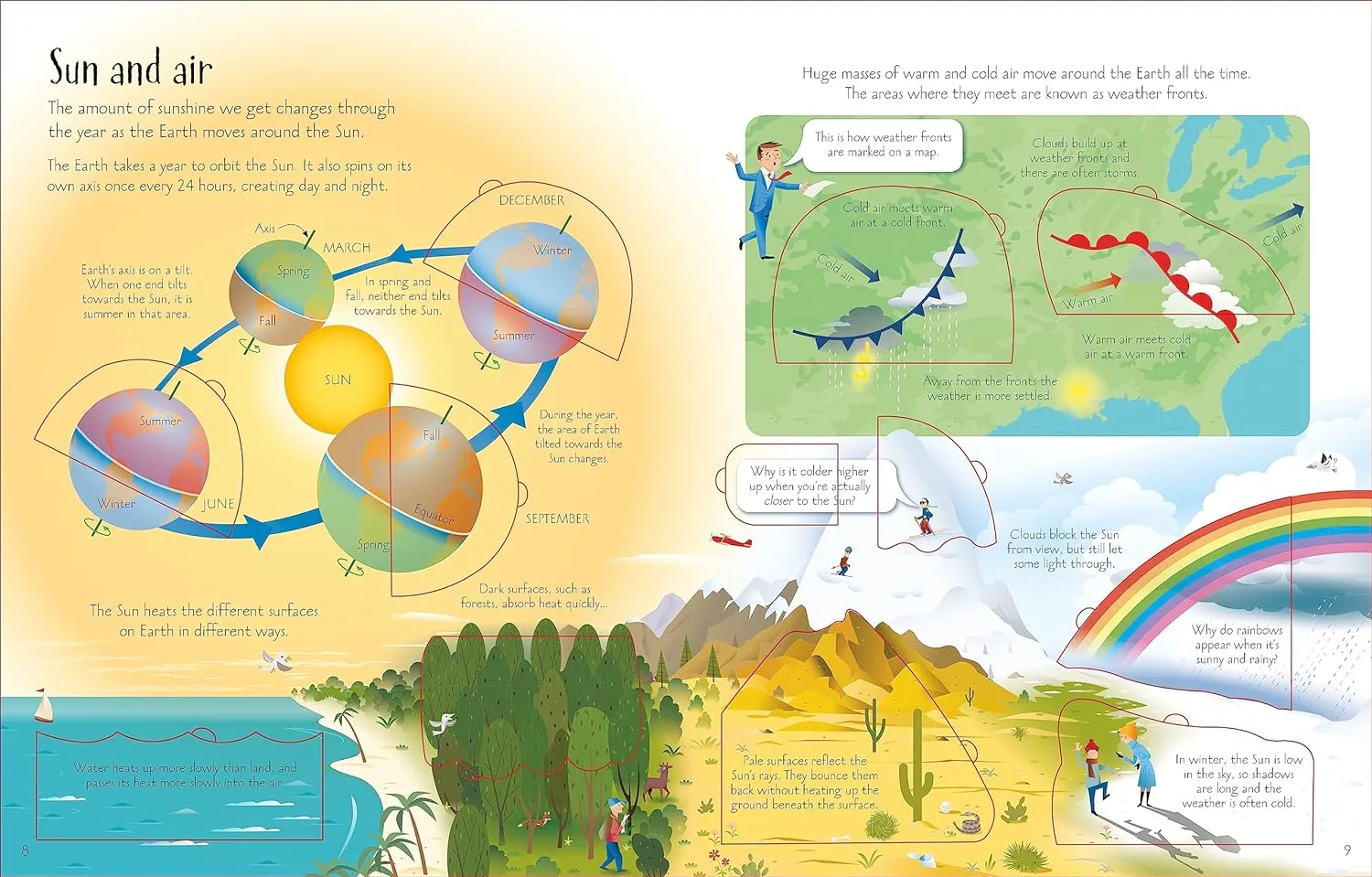 See Inside Weather and Climate